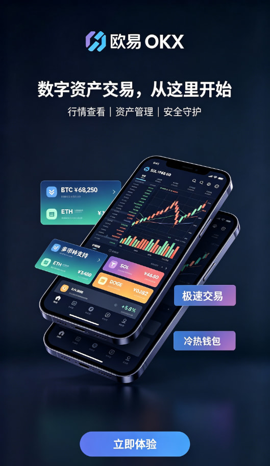 现货与合约交易操作